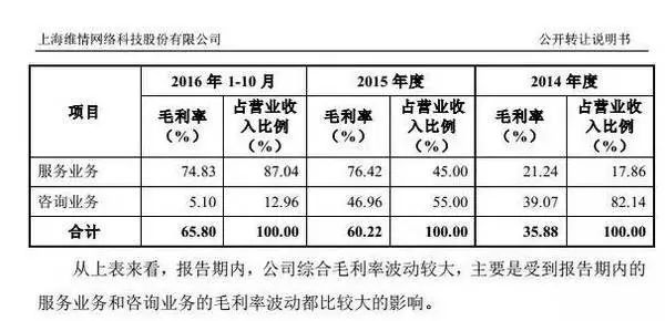 小三调查方法深圳_如何调查小三的具体底细_怎么去调查小三的底