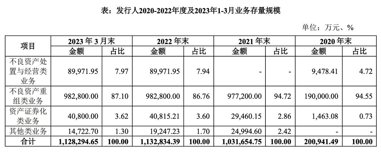 取证调查深圳公司怎么查_深圳调查取证公司_取证调查深圳公司是干嘛的